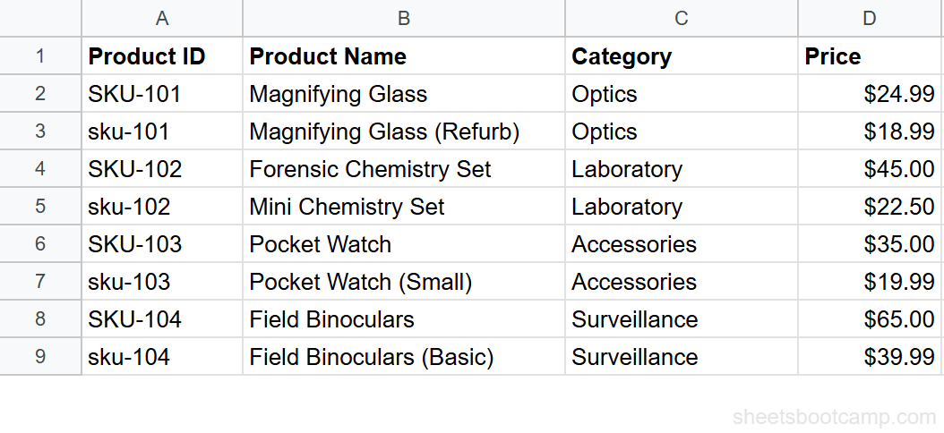 Product inventory with mixed-case IDs and lookup value in F2