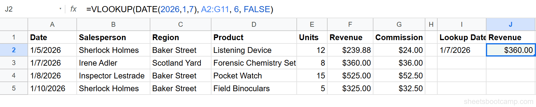 VLOOKUP result showing $360.00 revenue for January 7, 2026