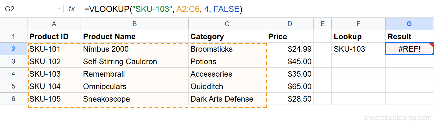 #REF! error from column index exceeding range width