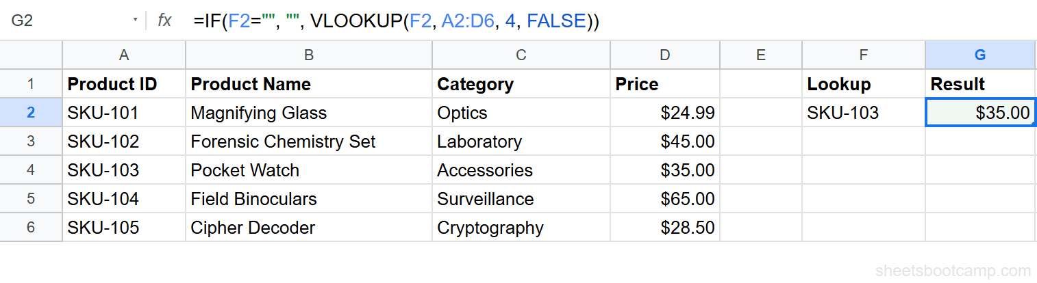IF wrapping VLOOKUP to return blank when search cell is empty