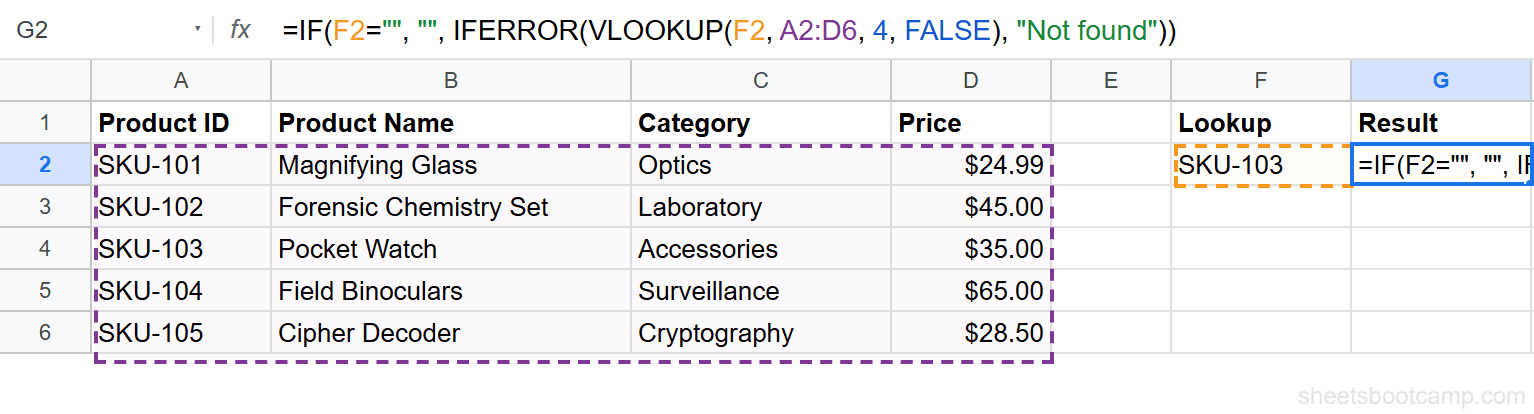 IF-wrapped VLOOKUP formula in formula bar