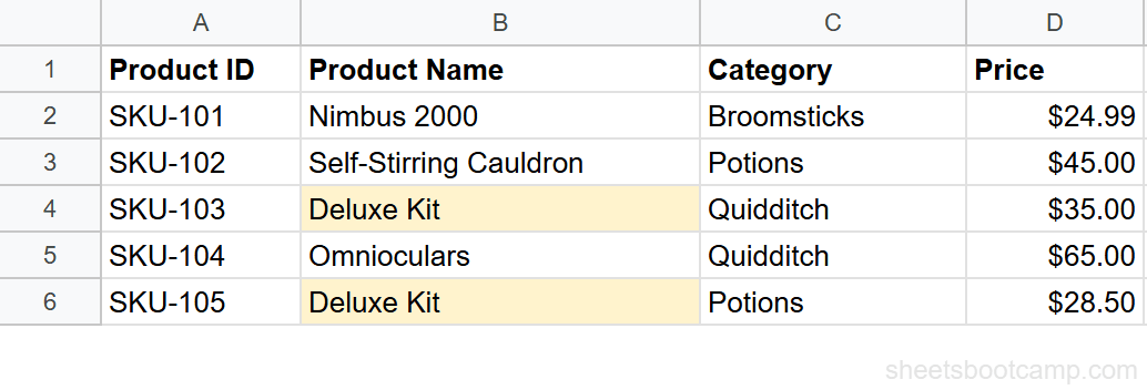Product table with duplicate product names in different categories