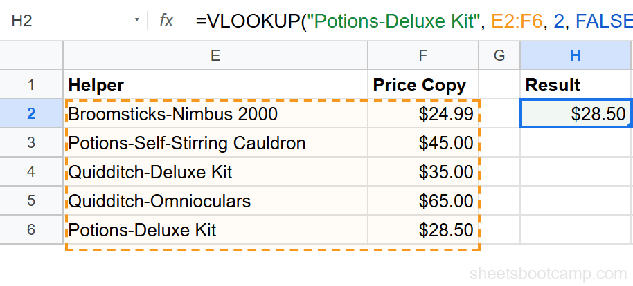 VLOOKUP using helper column returning $28.50 for Potions Deluxe Kit