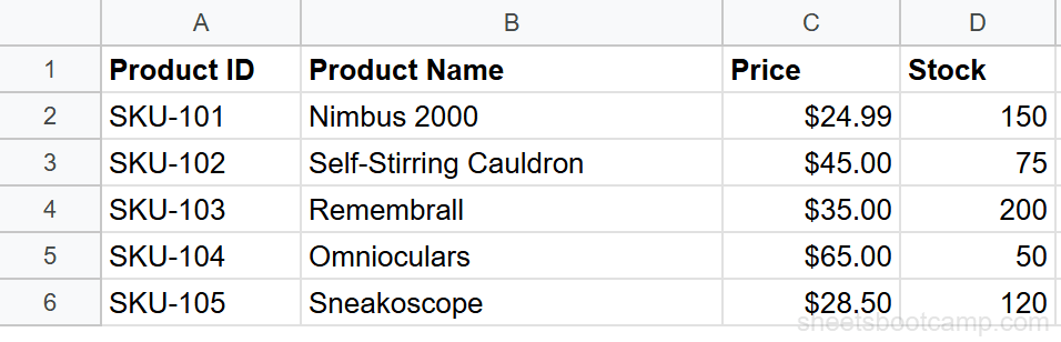 Product inventory table in Google Sheets with ID, name, price, and stock columns