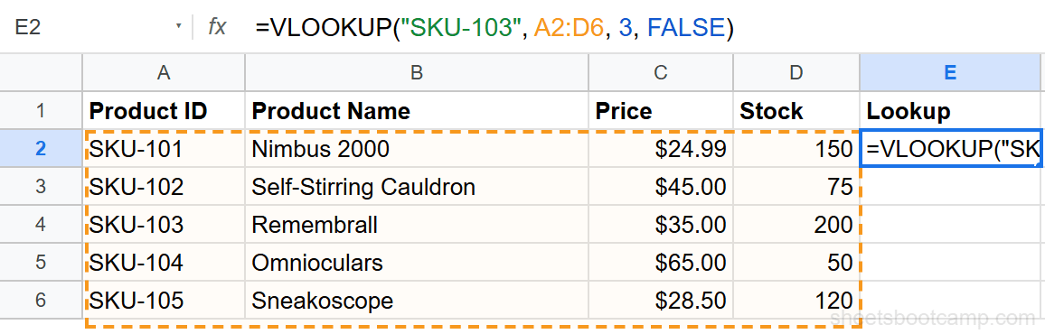 Entering VLOOKUP formula in cell E2 with formula bar showing the formula