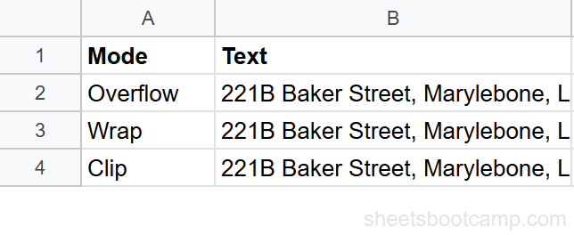 Three cells showing the same long text in Overflow, Wrap, and Clip modes