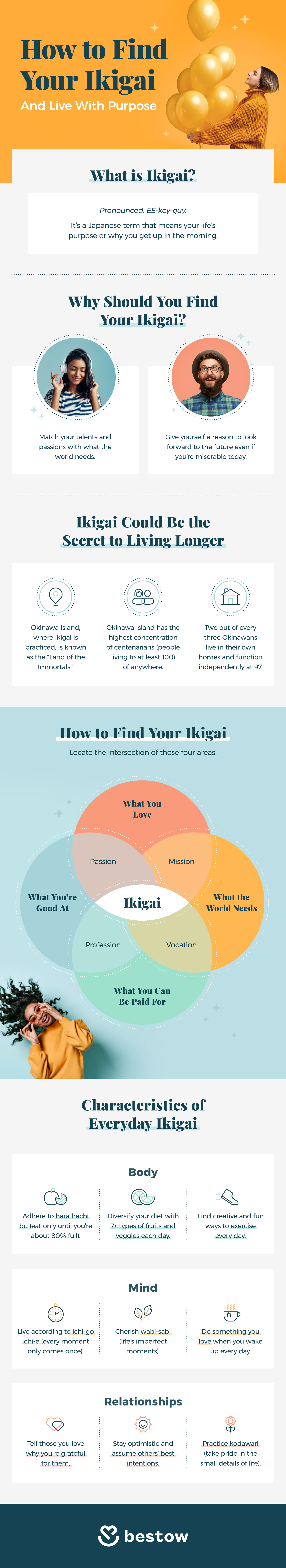 Ikigai, or how to find your purpose