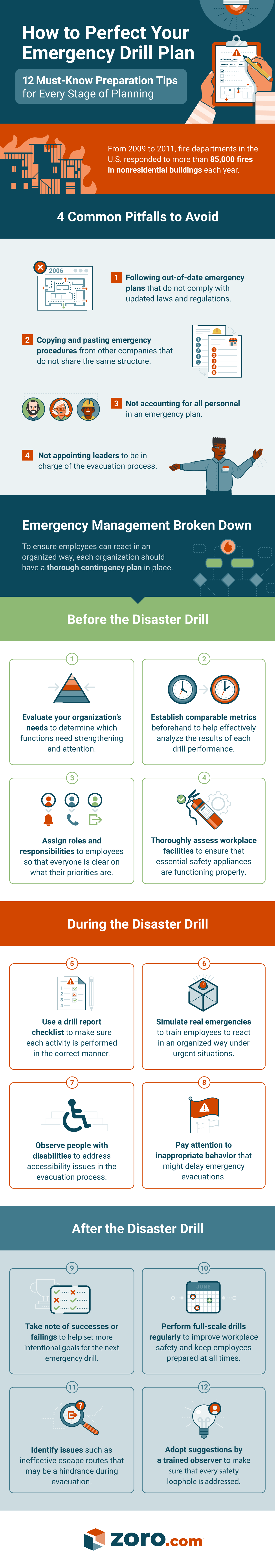 tips-to-plan-your-workplace-emergency-drills  