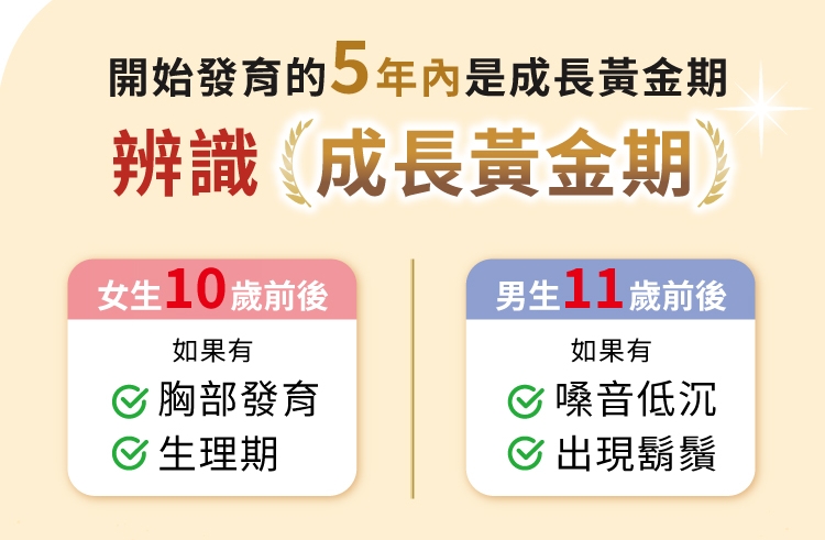第二性徵(女生10歲前後、男生11歲前後)出現