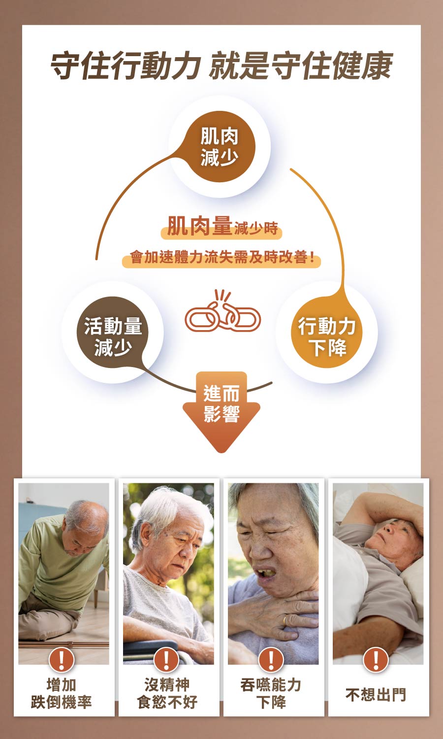 守付父母的行動力就是守住健康