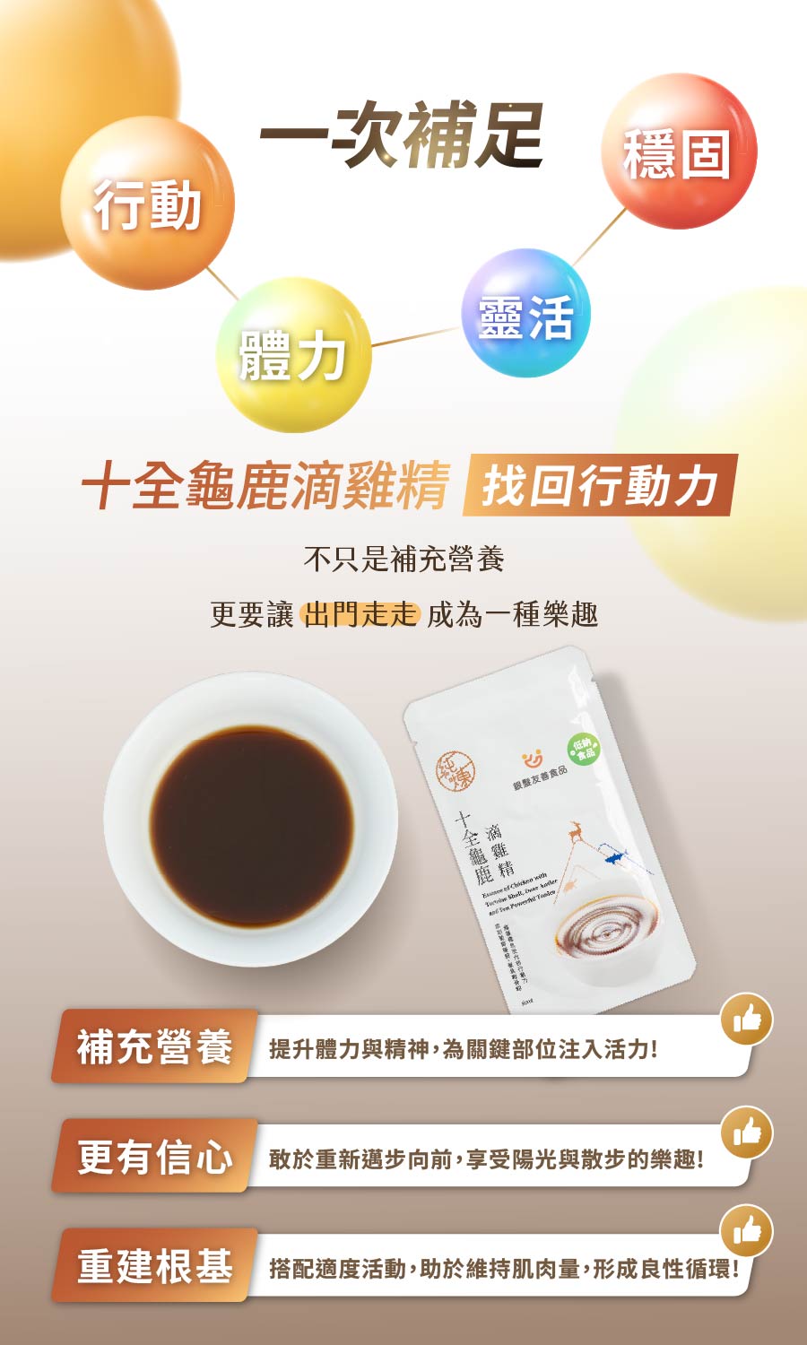 一次補充行動力、體力、靈活度、關節穩固