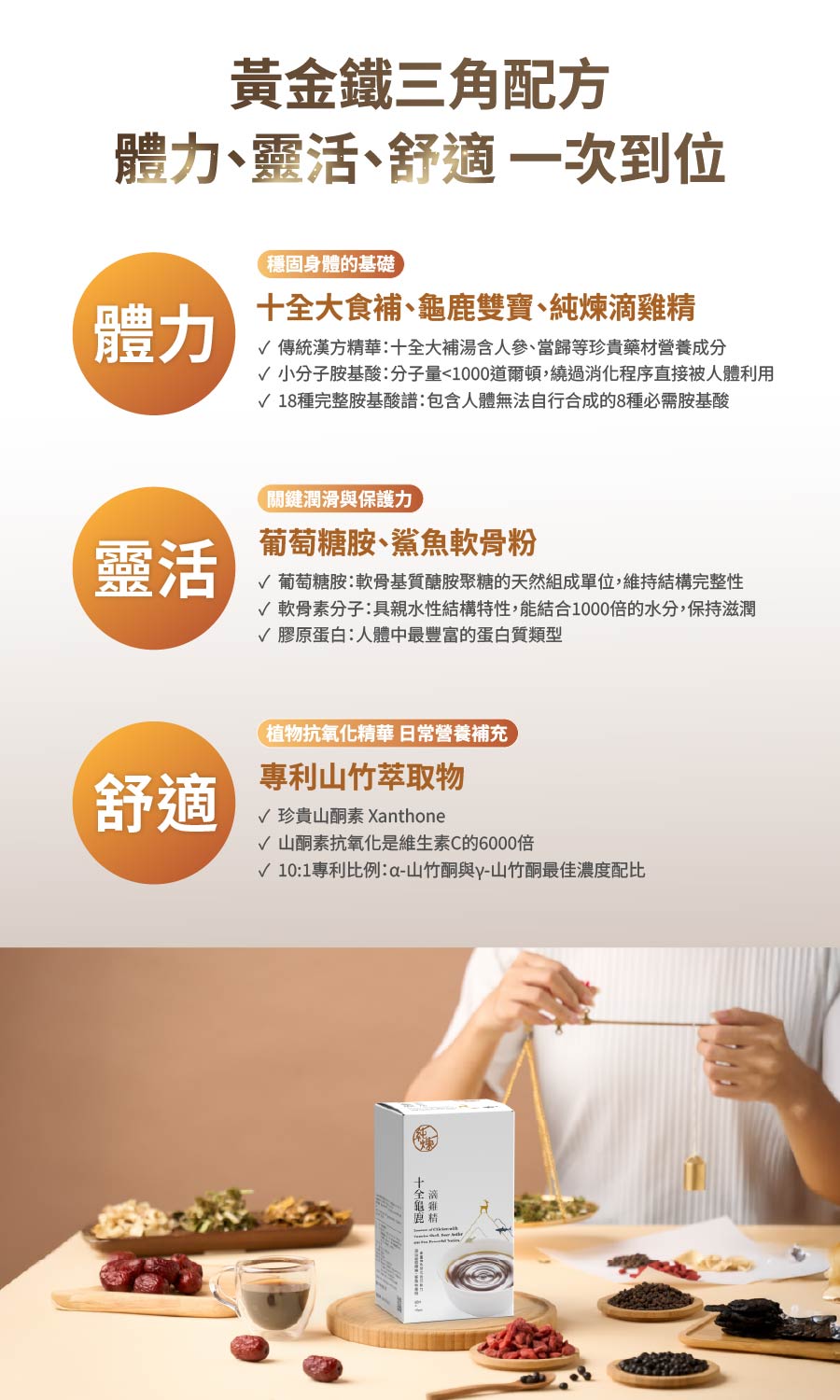 配方有十全、龜鹿、滴雞精、軟骨粉等多種配方