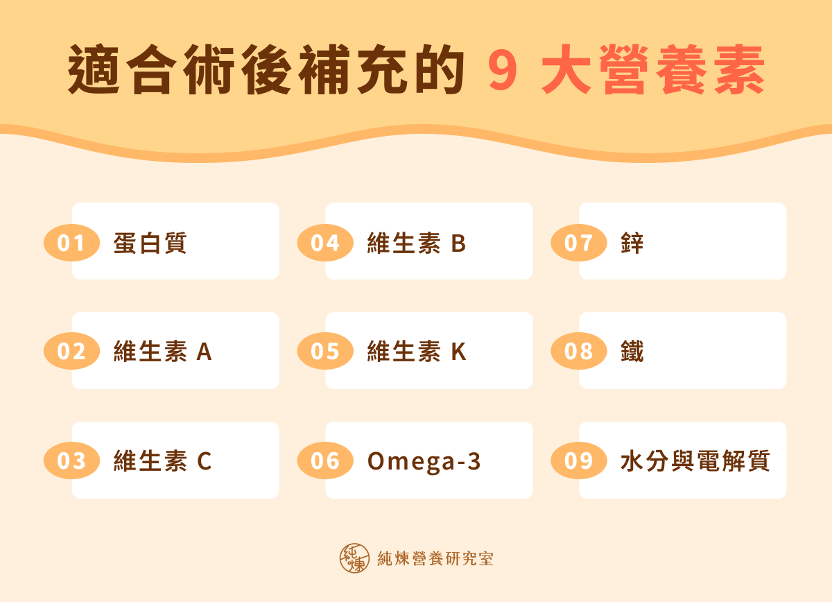 適合術後補充的9大營養素