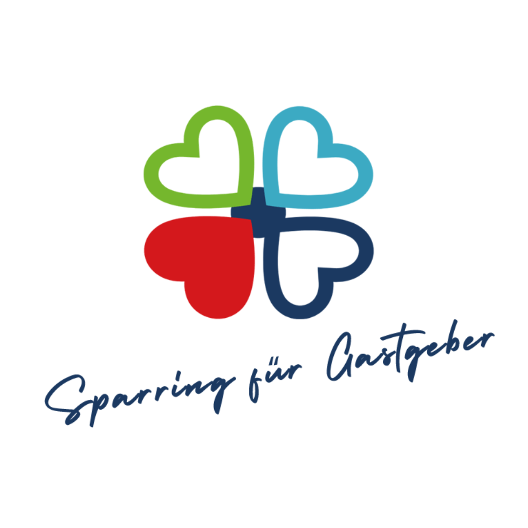 Rasmus Schübel Münster Website Squarespace Systeme.io Referenz Etienne E. Perrin Sparring Gastgeber