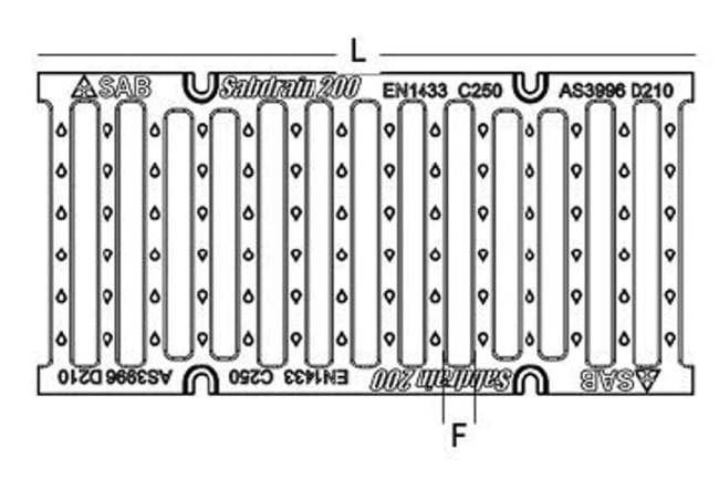 Rist i Duktiljern C250