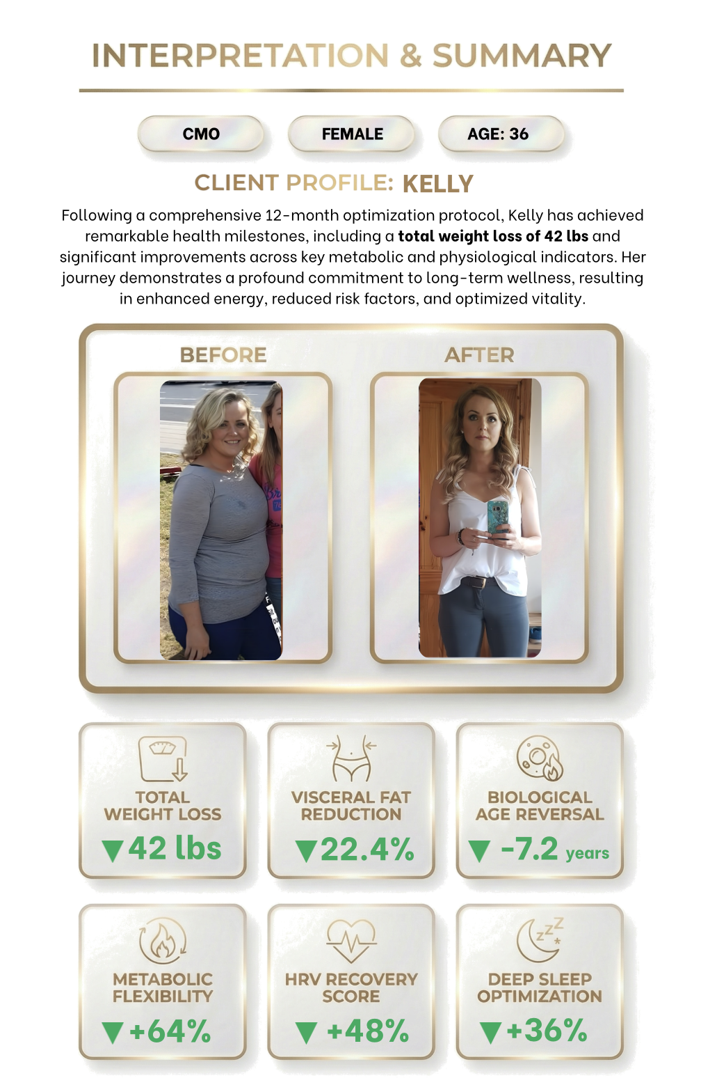 Client profile Jenny