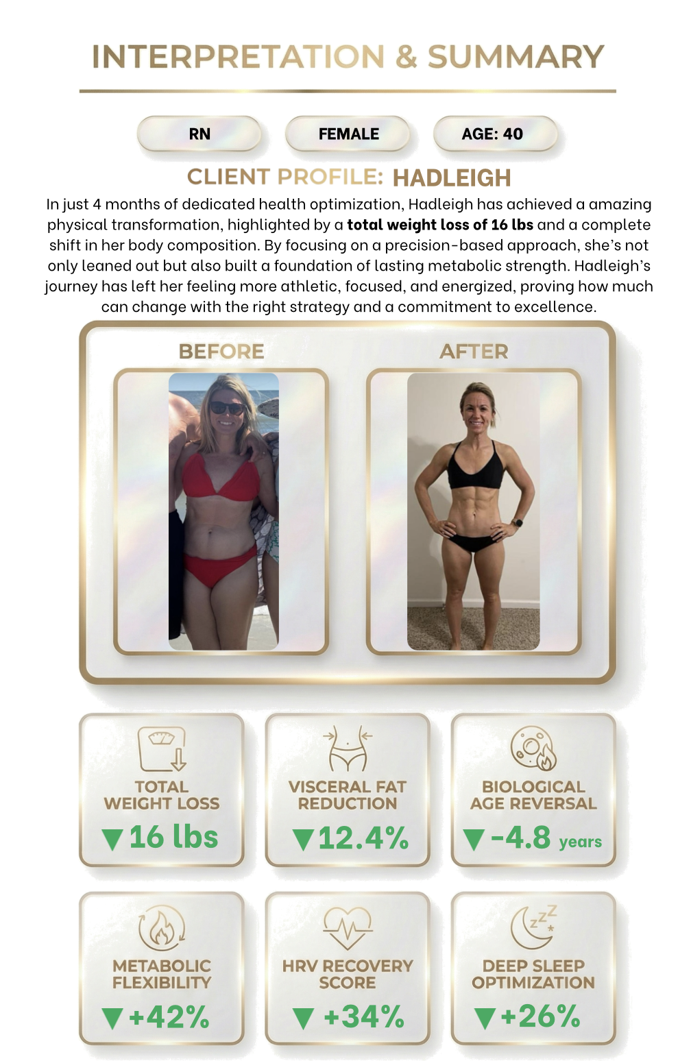 Client profile Christine