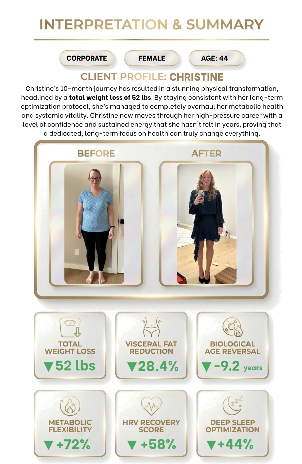 Client profile Hadleigh