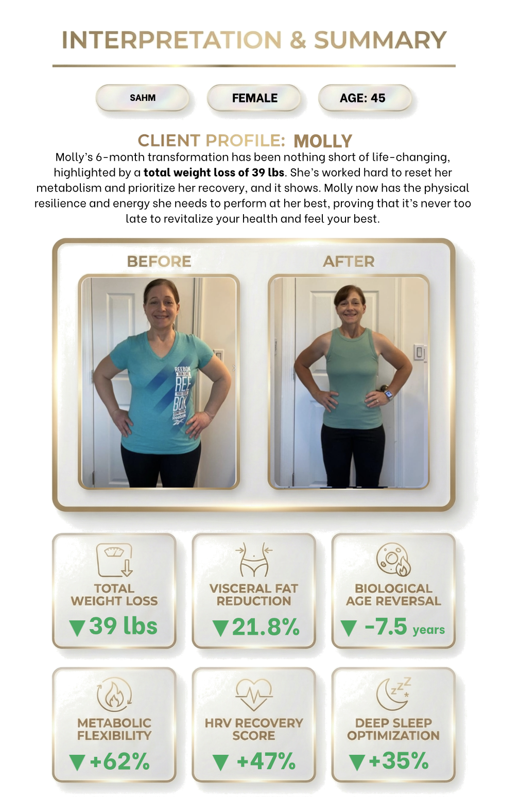 Client profile Susan