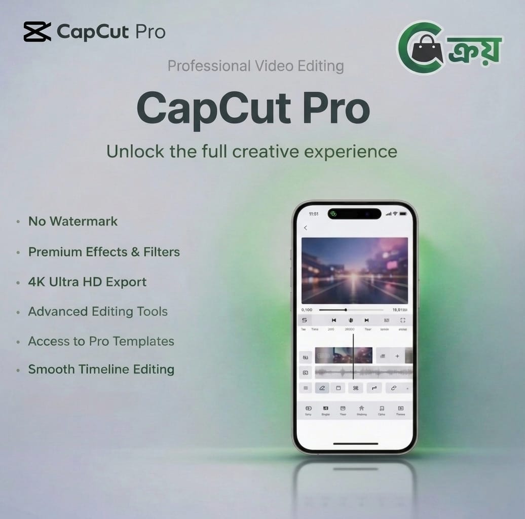 CapCut- Pro