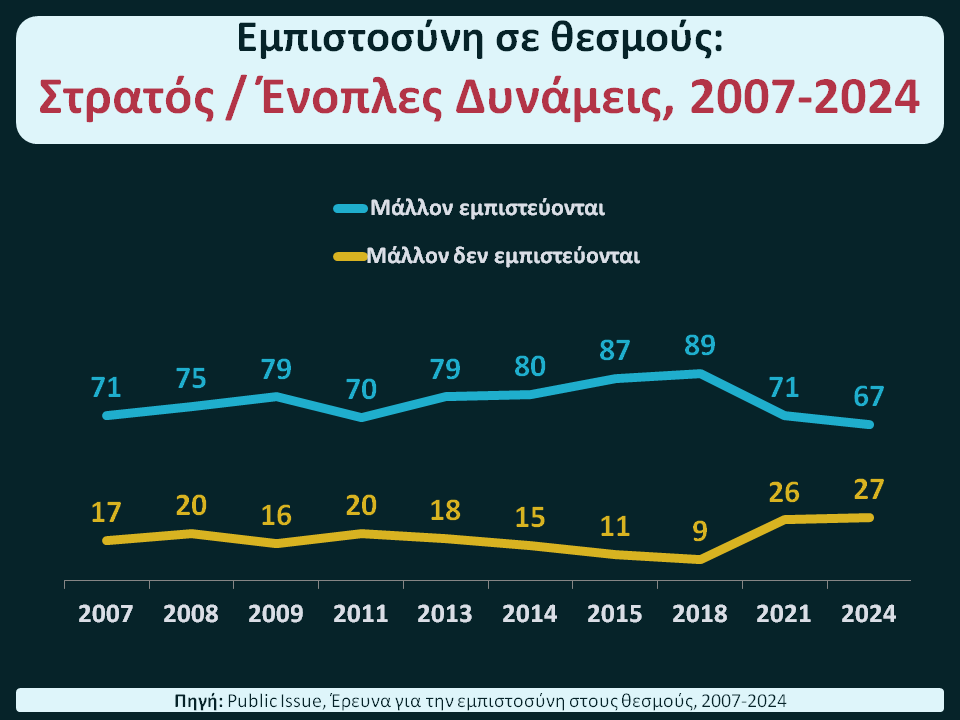D:\Διαφάνεια4.png