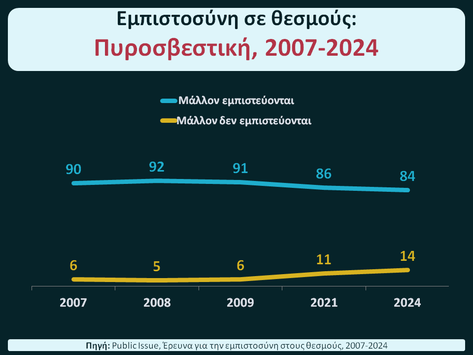 D:\Διαφάνεια3.png