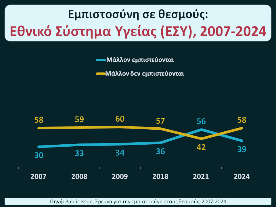 D:\Διαφάνεια6.png