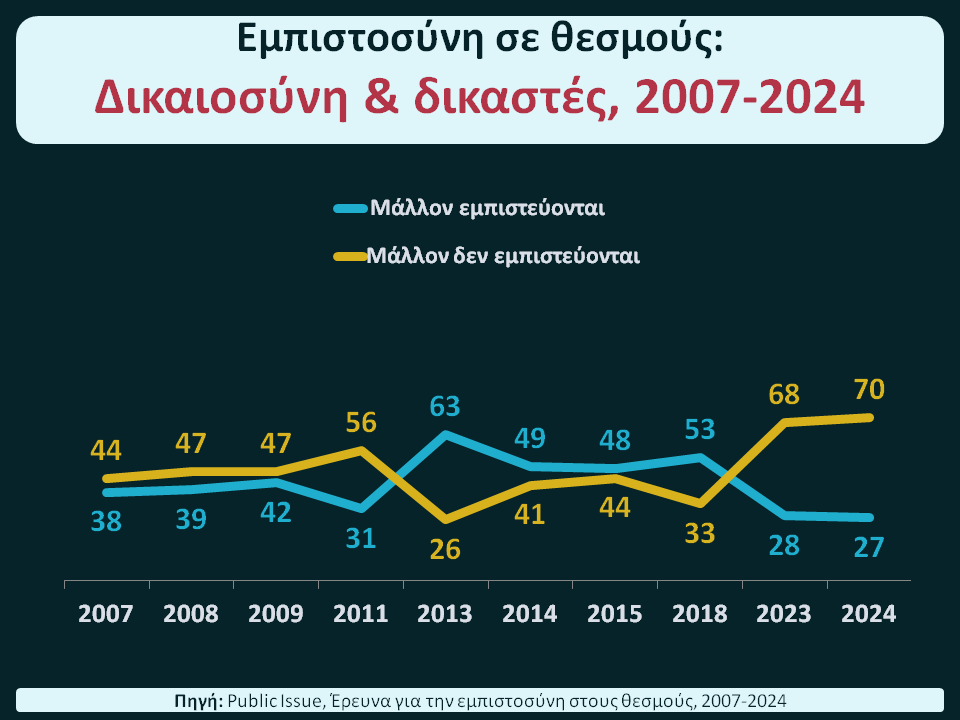 D:\Διαφάνεια8.png