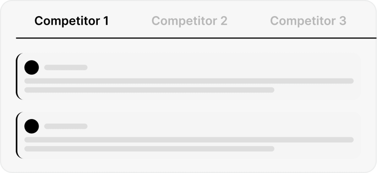 Competitor Intel mockup