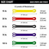Pull Up Resistance Bands 9MM – 50MM (Single Piece) – Natural Latex Power Bands for Strength Training & Pull Ups thumbnail 3
