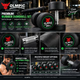 Olympic Commercial Grade Rubber Coated Dumbbells thumbnail 2
