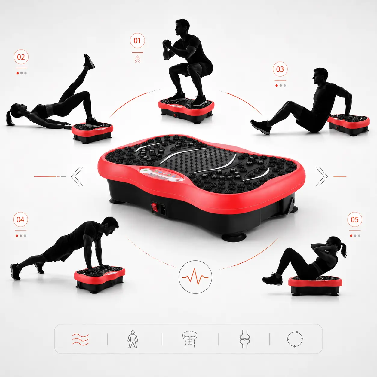 Infographic diagram of the vibration plate illustrating five fitness poses: squats, glute bridges, tricep dips, push-ups, and core sit-ups with numbered steps for a full-body workout.