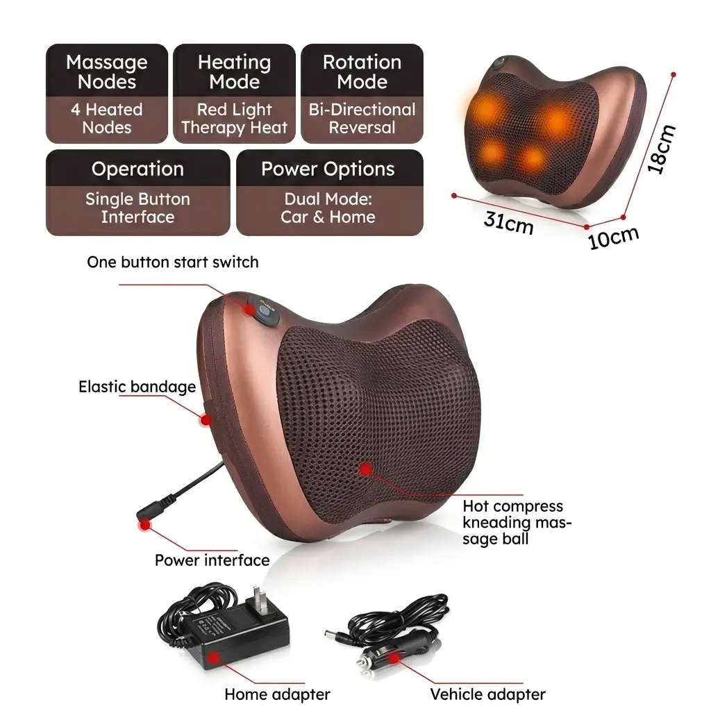 Technical infographic detailing product dimensions (31cm x 18cm x 10cm) and key features including bi-directional rotation and red light therapy.