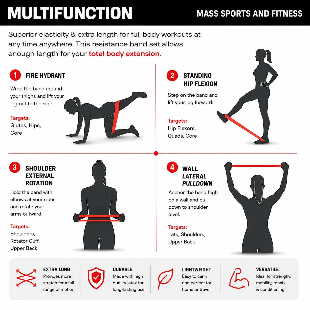 Multifunction infographic demonstrating four specific exercises: Fire Hydrant, Standing Hip Flexion, Shoulder External Rotation, and Wall Lateral Pulldown.