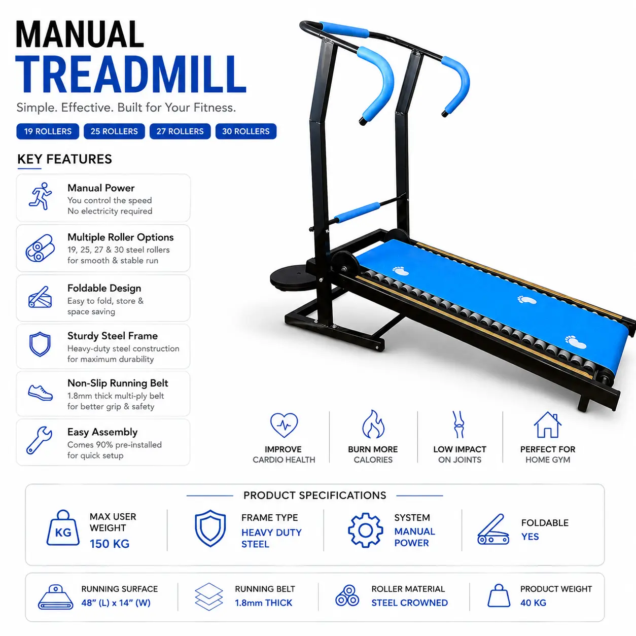Manual roller treadmill feature infographic highlighting steel frame, folding design, and a 150kg max weight capacity.