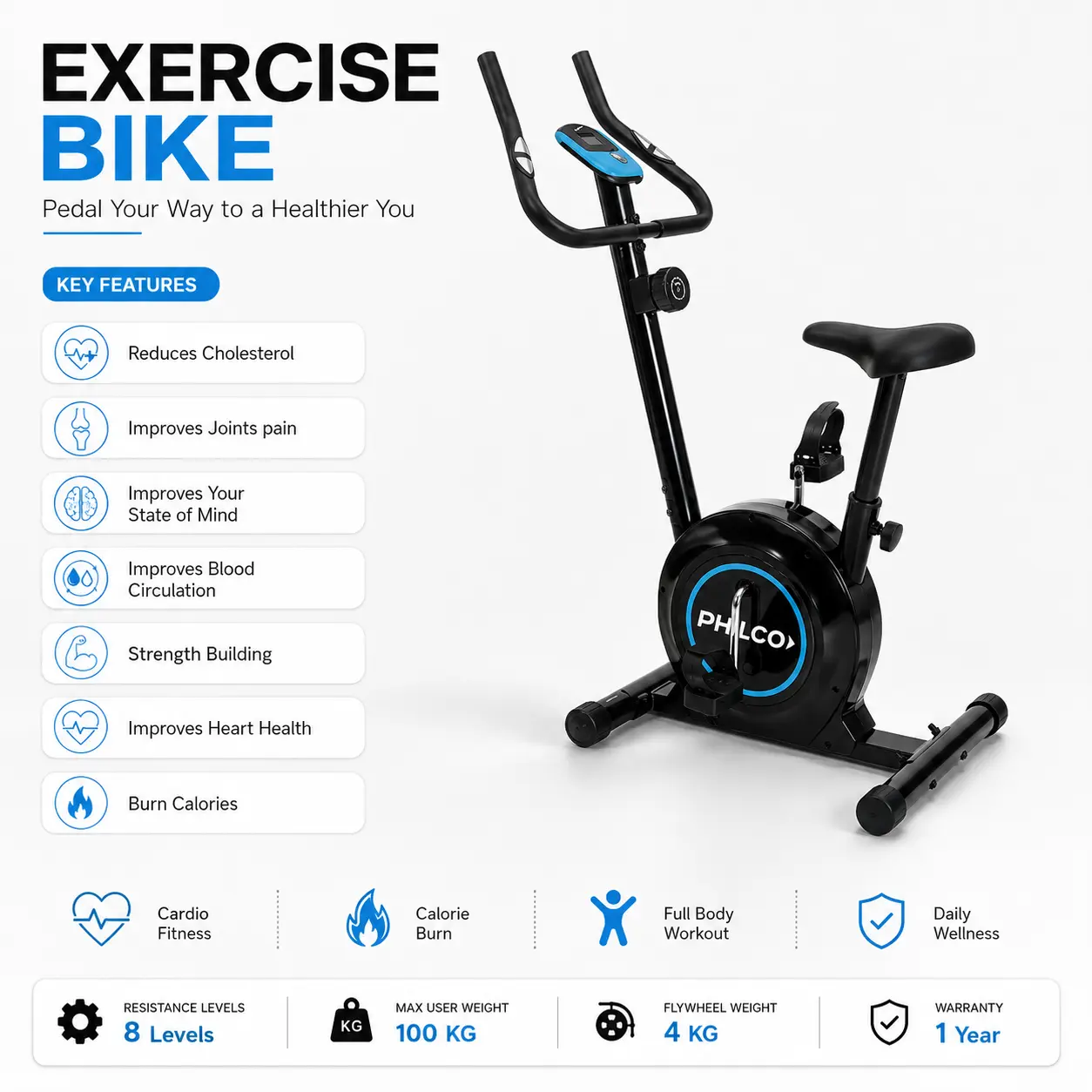 Infographic of the Philco upright magnetic exercise bike showing health benefits and key technical specifications