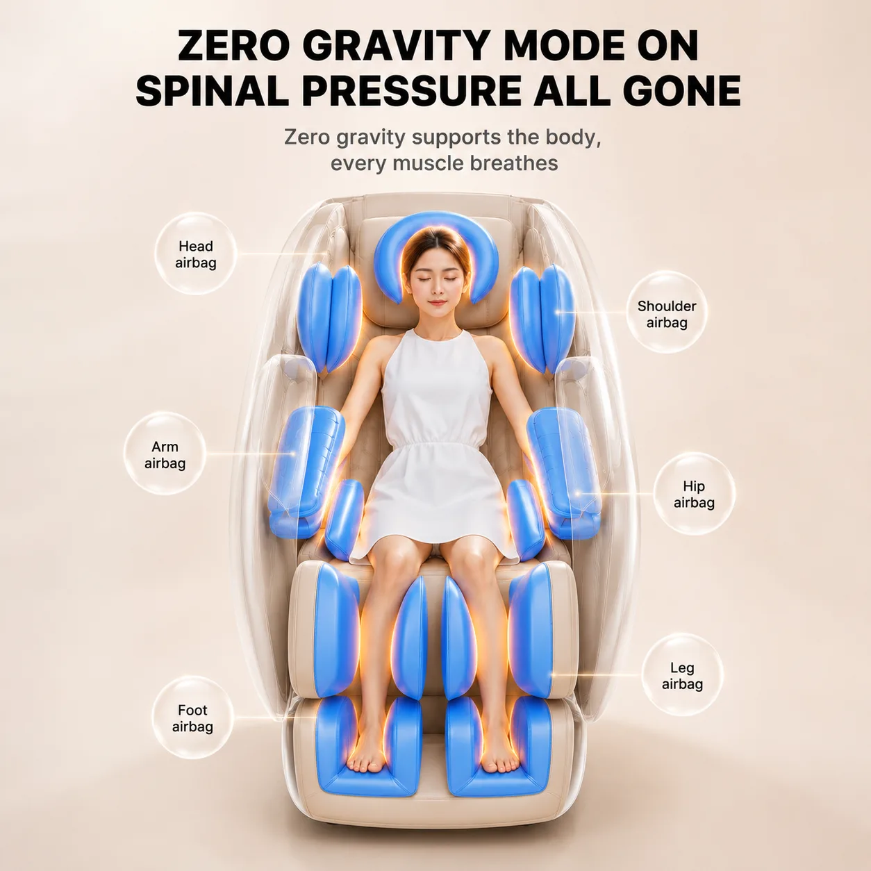 Map of head, shoulder, arm, hip, leg and foot airbag zones