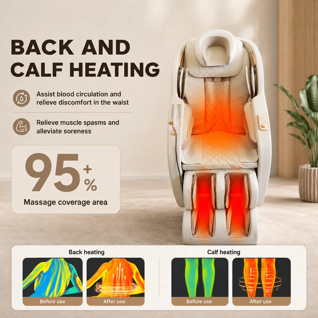 Back and calf heating zones shown as a heat map