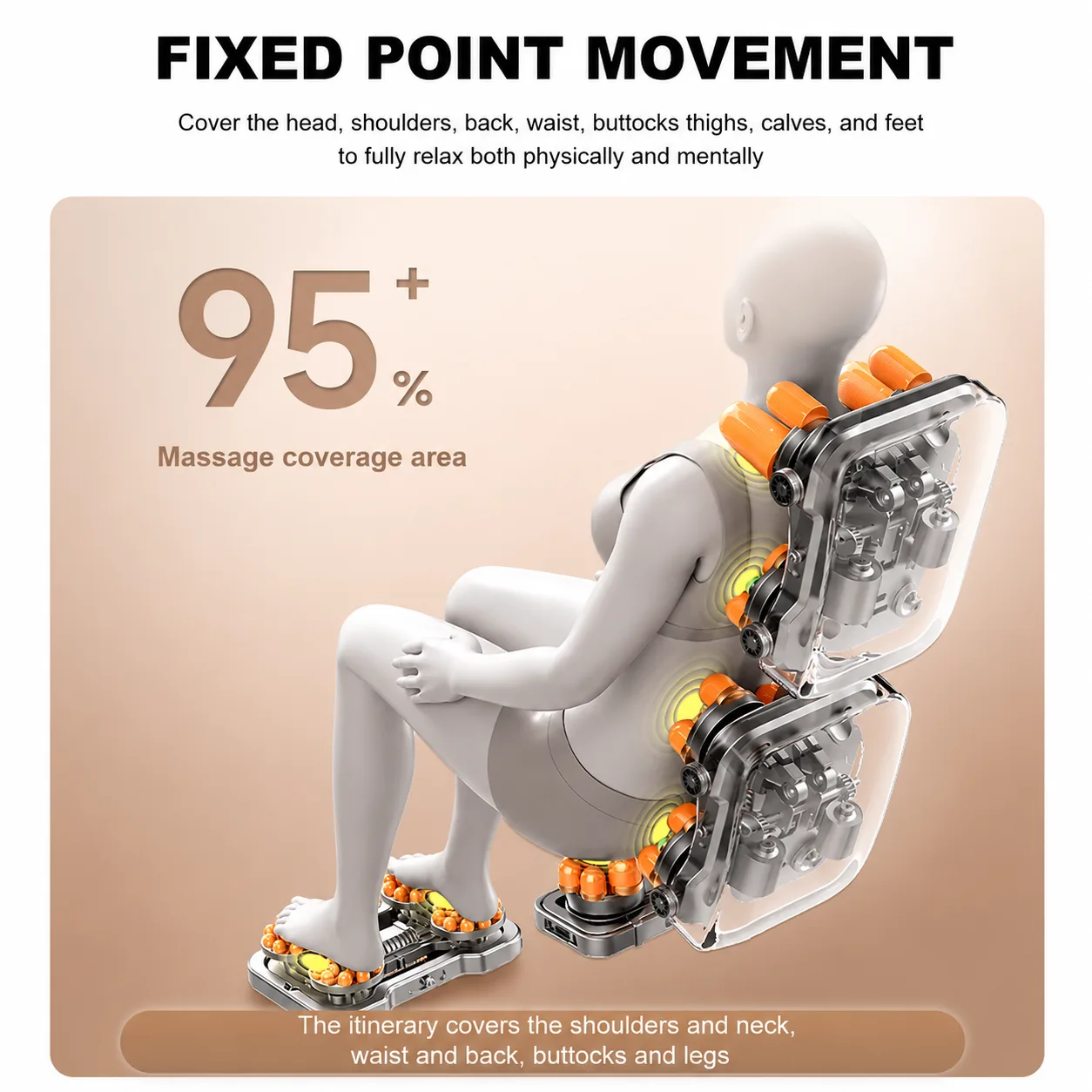 Massage rollers covering 95 percent of the body from shoulders to feet