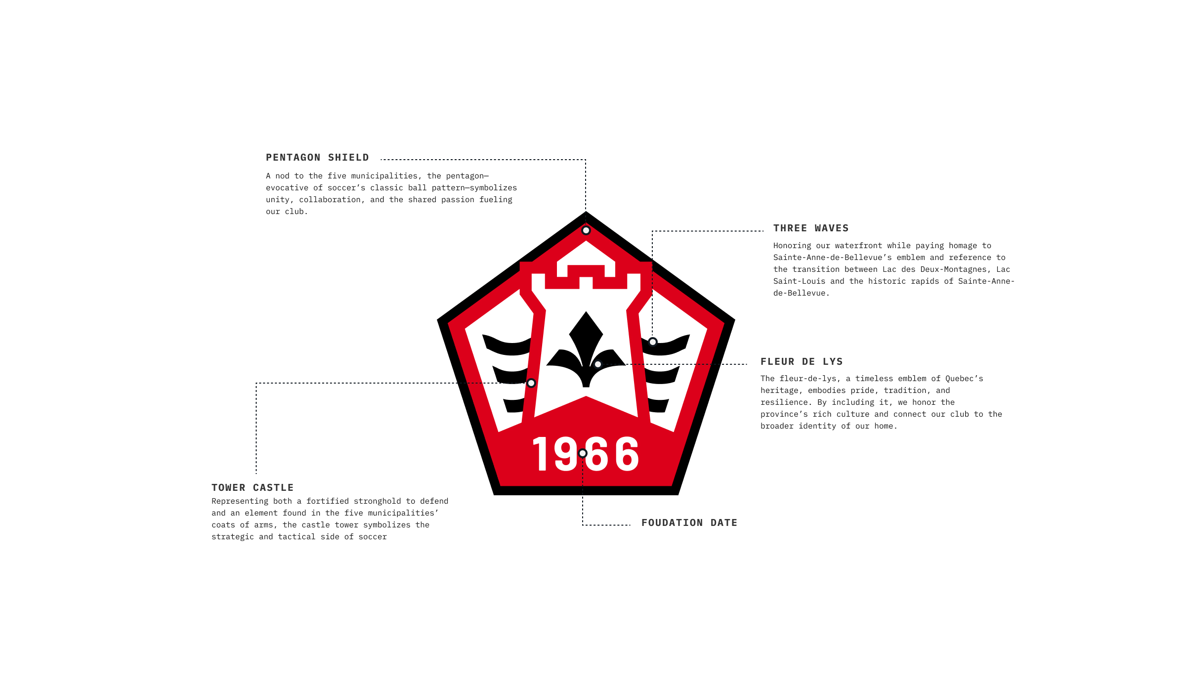 Project Image 6