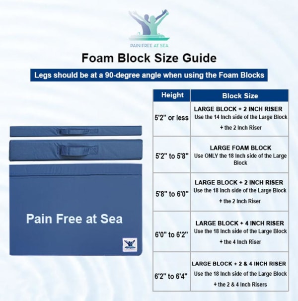 Posture Therapy 2 Inch Foam Riser - Pain Free at Sea