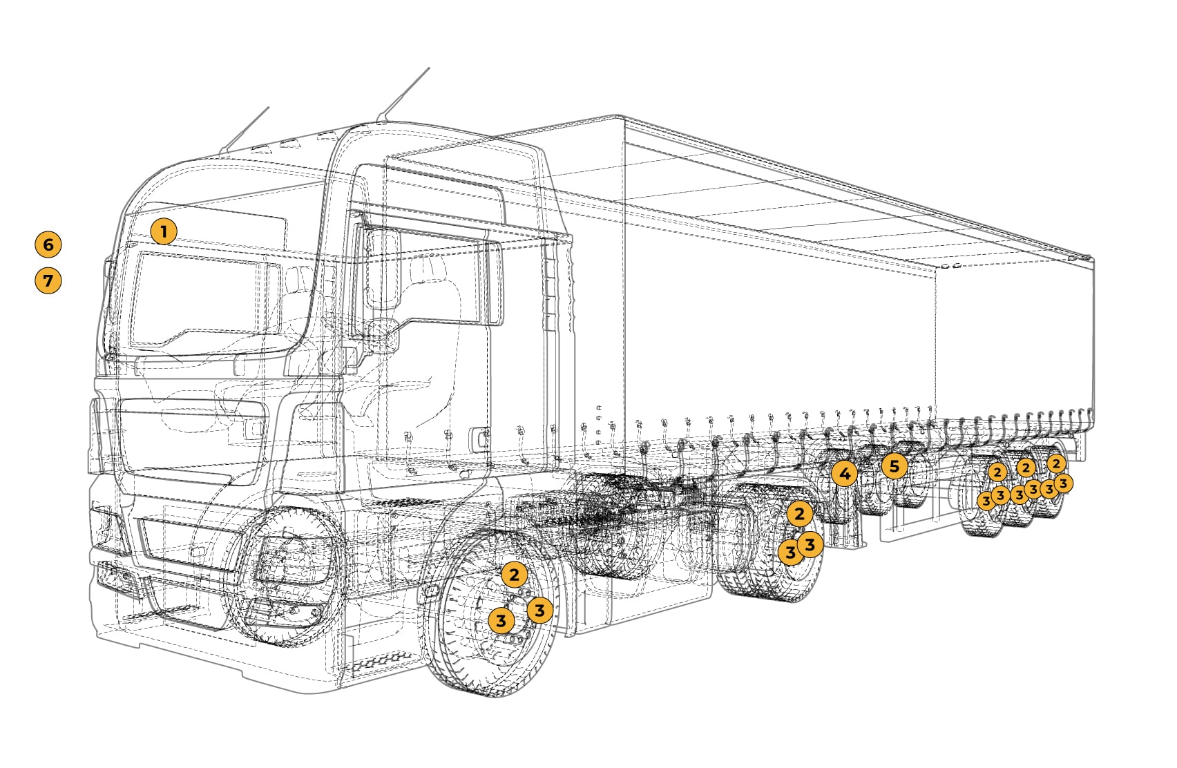 Truck trailer inventory blueprintv3