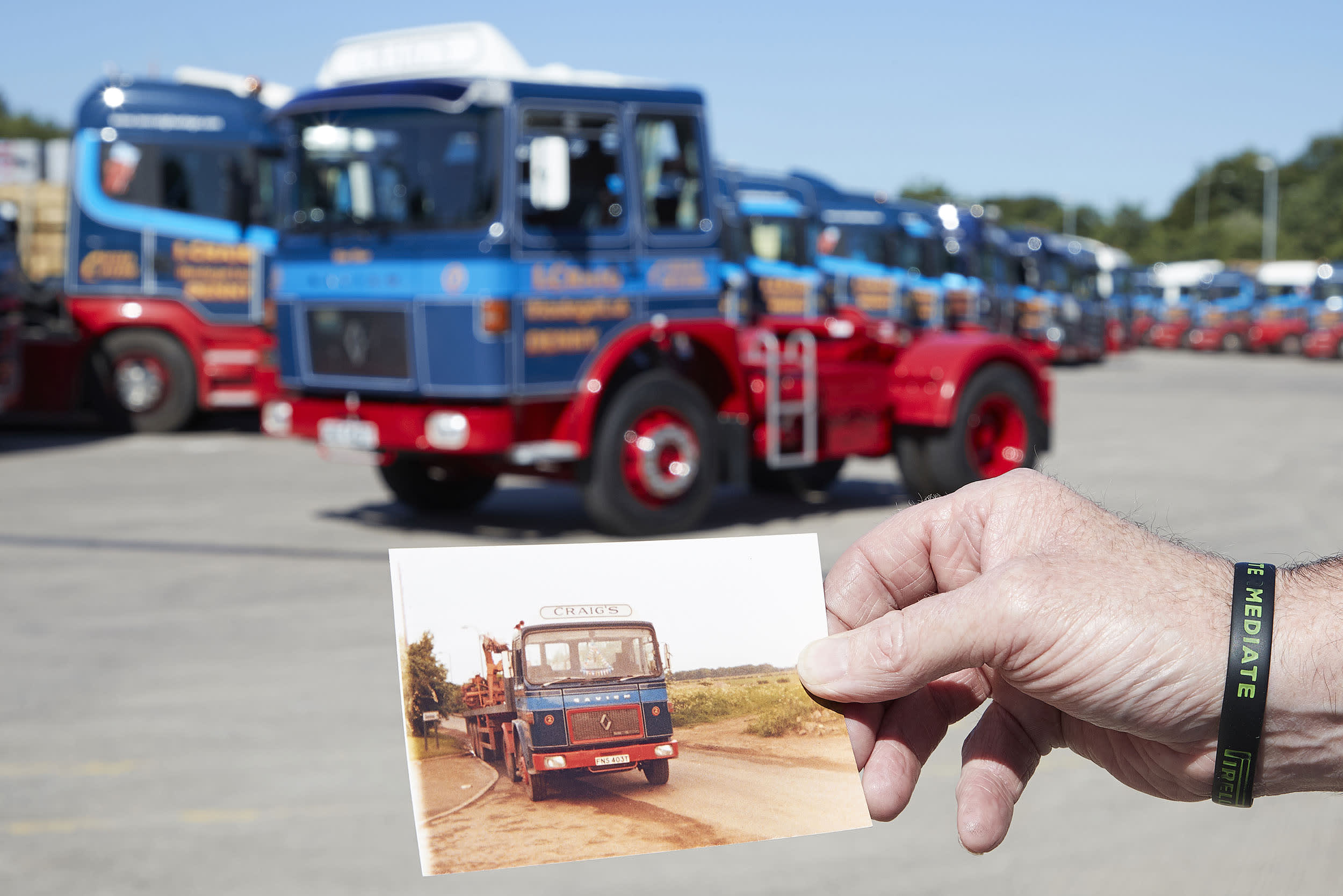 Iancraig 0001 background