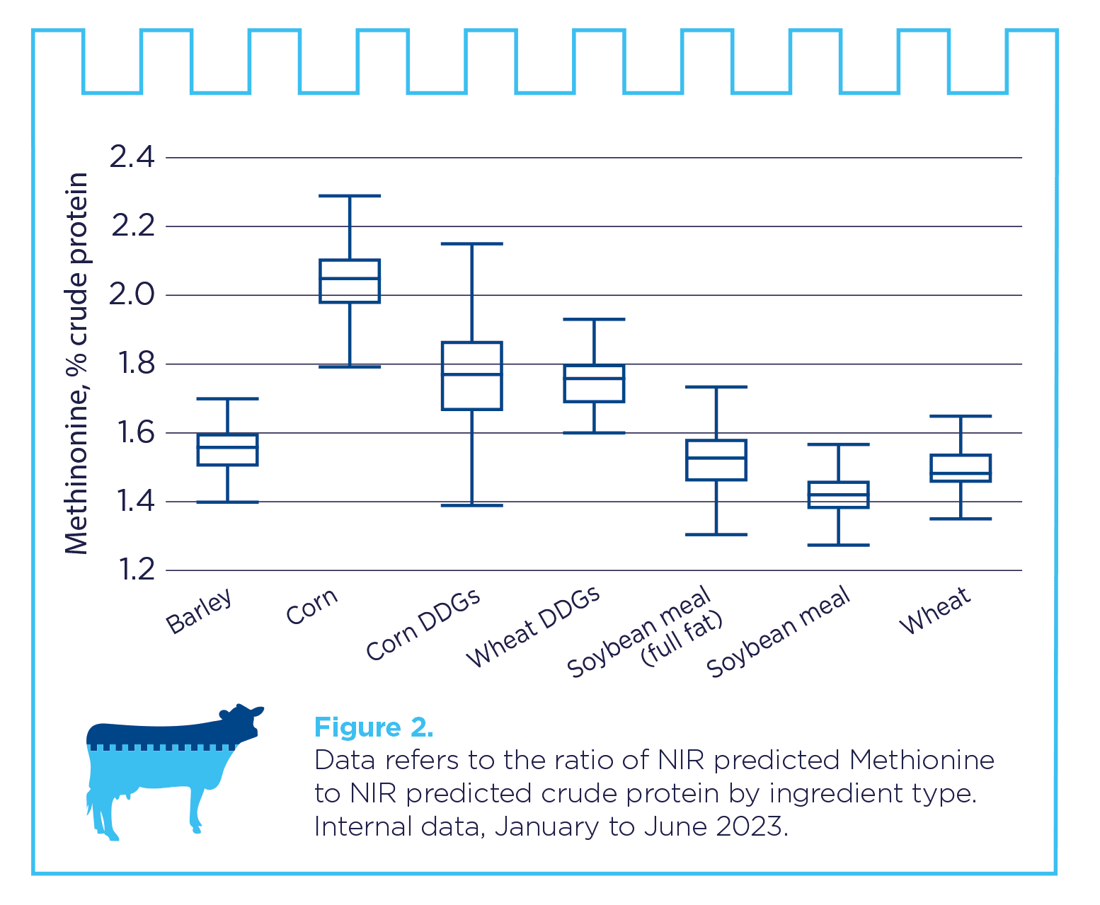 Abv chartvistapass 1