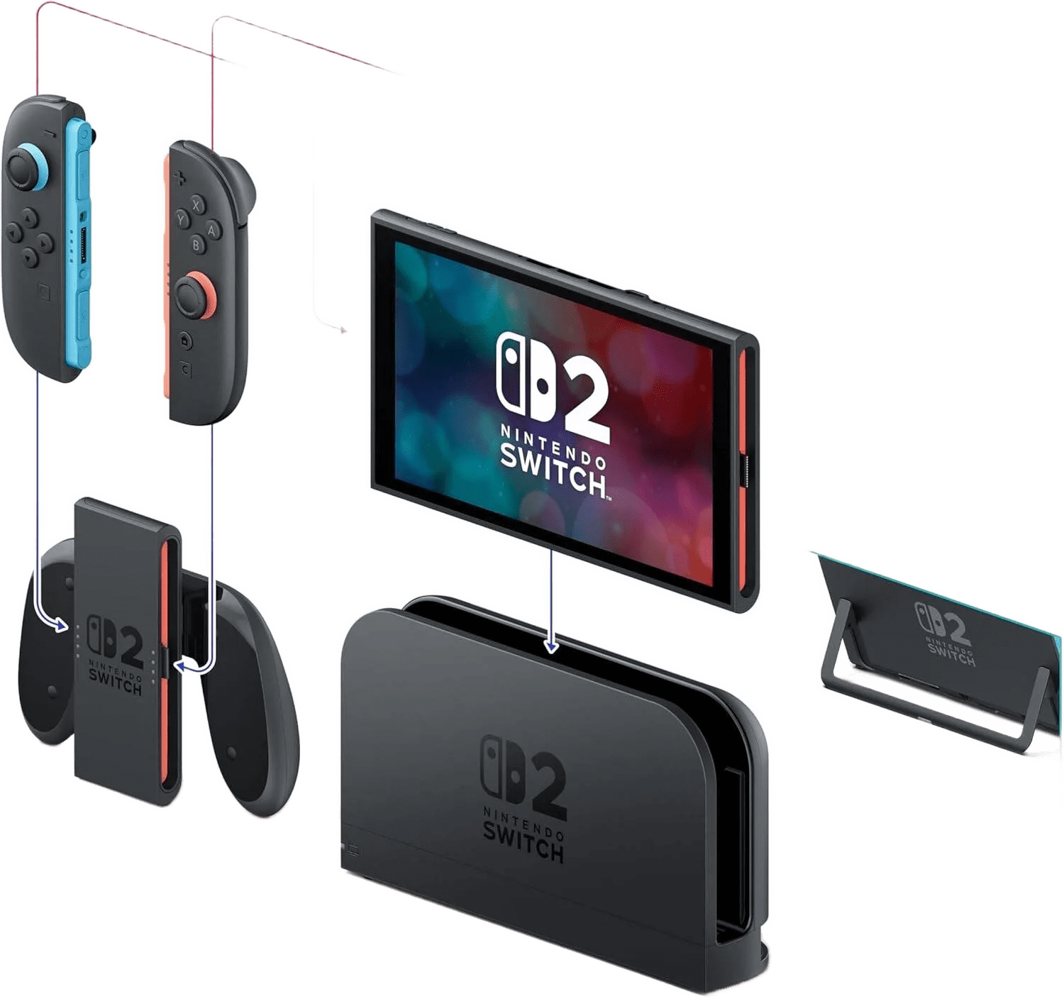 Nintendo Switch 2 Console 2025, 7.9 HDR10 Touchscreen 120Hz Display, 12GB RAM, 256GB Storage, Next-Gen Joy-Con 2 Controllers with Enhanced Motion Sensors, INTL Version BME 10