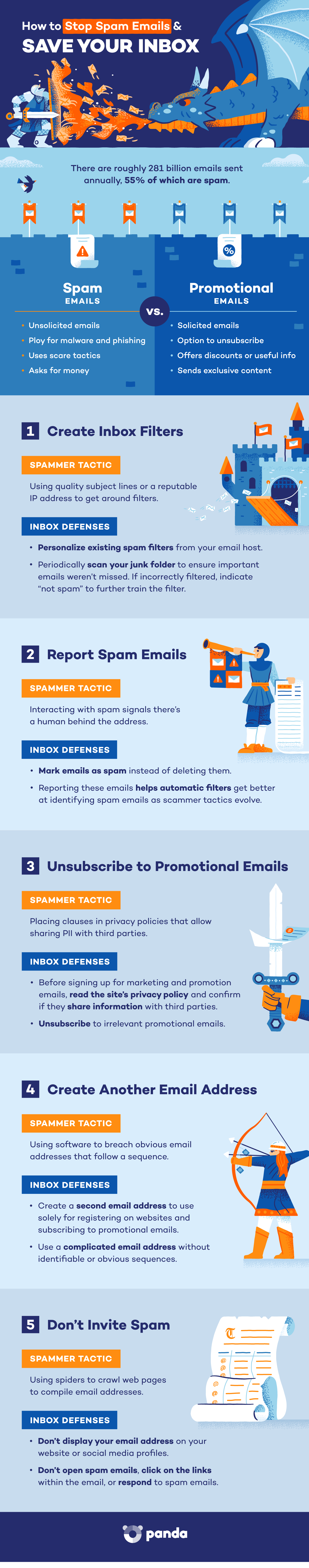 How to stop spam emails IG aza6rr