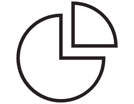 Icon 401(k) Match and Profit Sharing