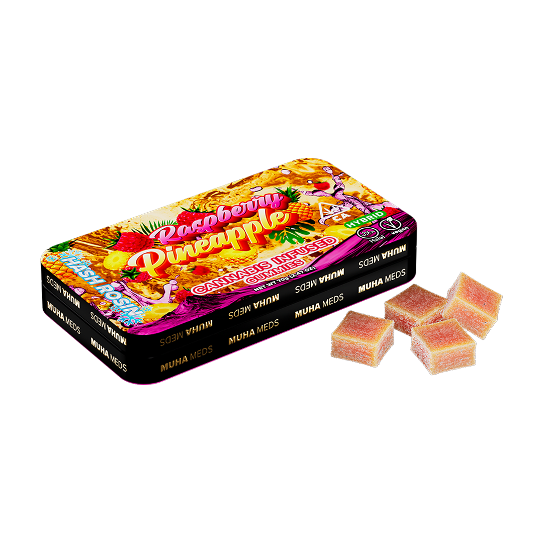 Raspberry Pineapple