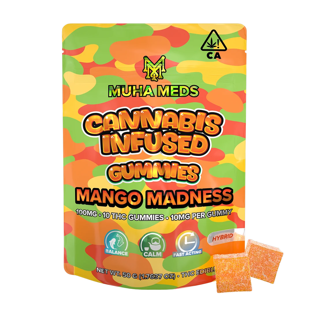 Mango Madness