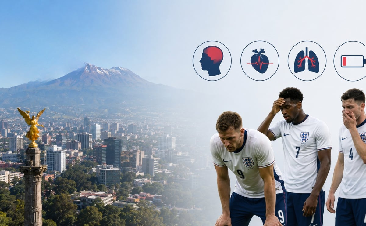 El impacto de la altitud de la CDMX en el rendimiento de los jugadores de Inglaterra en la Copa del Mundo 2026